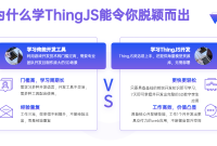 优惠放送，速来占座！「ThingJS开发训练营」火热招生中