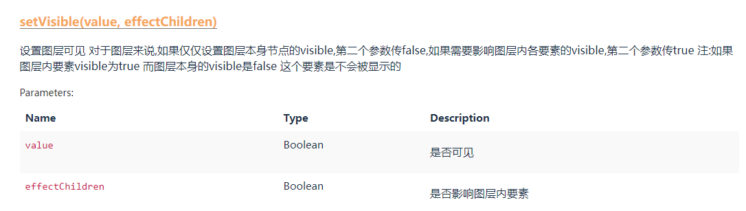 ifream嵌入的时候怎样能在页面切换的时候预先加载下来