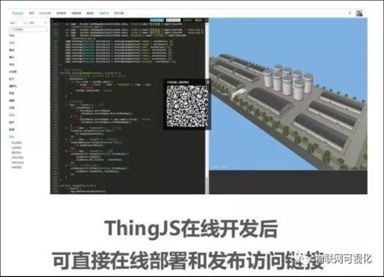 ThingJS产品六大特性让物联网可视化应用开发更高效