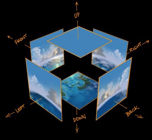 ThingJS之天空盒技术官方示例，让世界更仿真